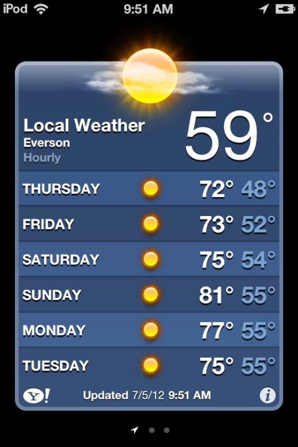 KeanaWaugh's tweet photo. Finally nice wether up here in Washington! http://t.co/kaKnDeUY