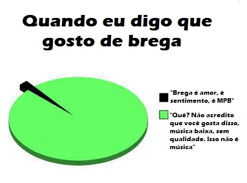 ClubCabaret's tweet photo. Pura verdade! http://t.co/VVbTbaFm
