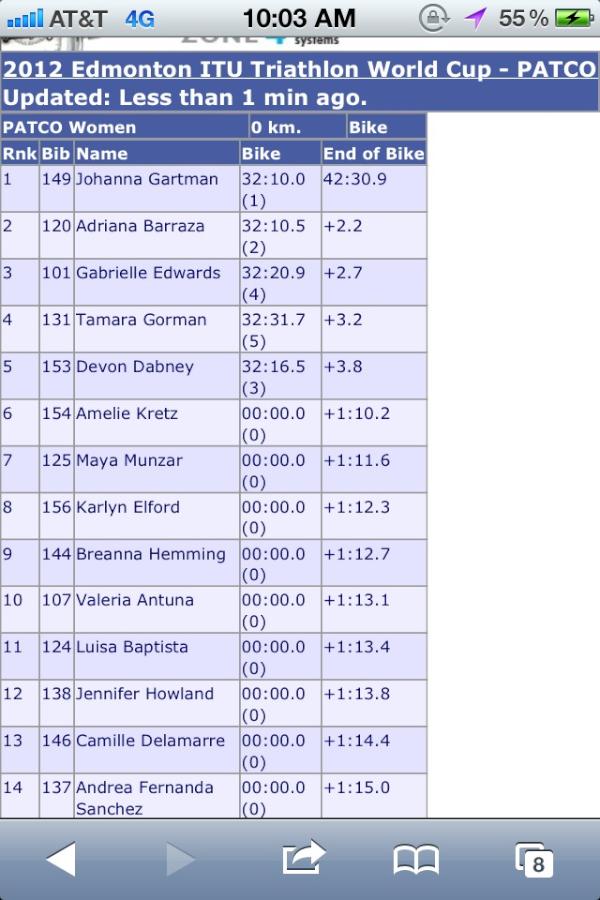 Kids Triathlon Team tweet media