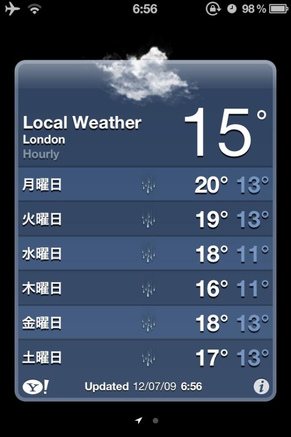 tooom1202's tweet photo. 寒くて起きたよー (๑´⍢`๑)今、確かー夏ーだよねー？ね？ http://t.co/SeFQ2wih
