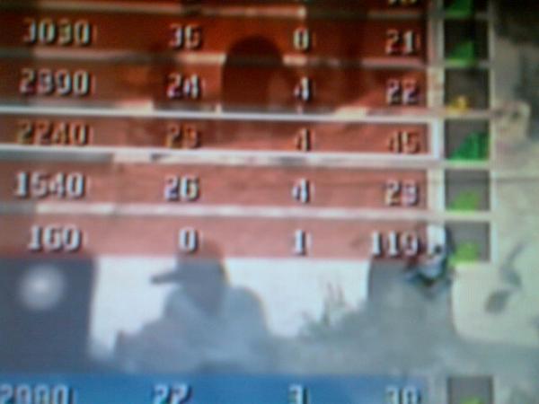 uwxis's tweet image. #CallOfDutyProblems