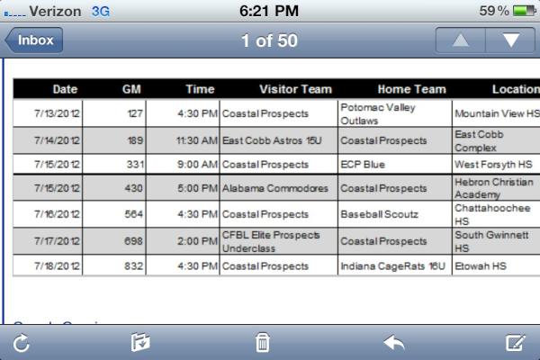Coastal Prospects tweet media