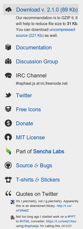 Aldaviva's tweet image. LOL social media. Update your graphing examples and write some docs, #raphaeljs, it&apos;s been years.