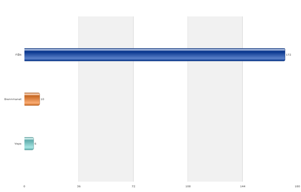 InterMedium_AS tweet picture