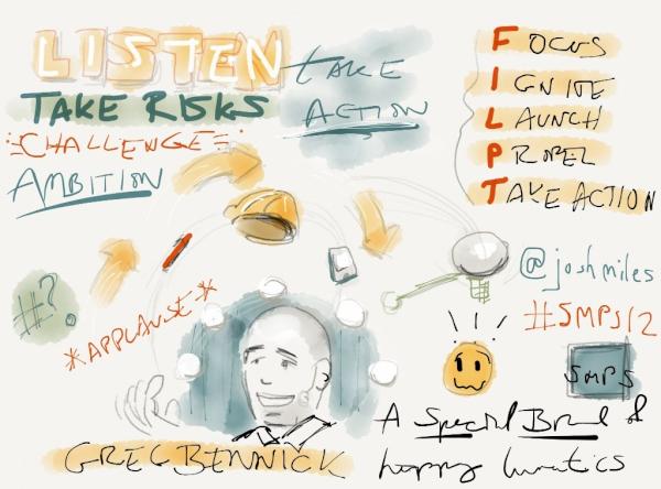JoshMiles's tweet image. Greg Bennick - juggling keynote - visual notes #smps12 #smps #MadeWithPaper