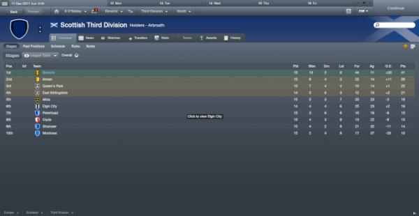 TheFM12Blog tweet picture
