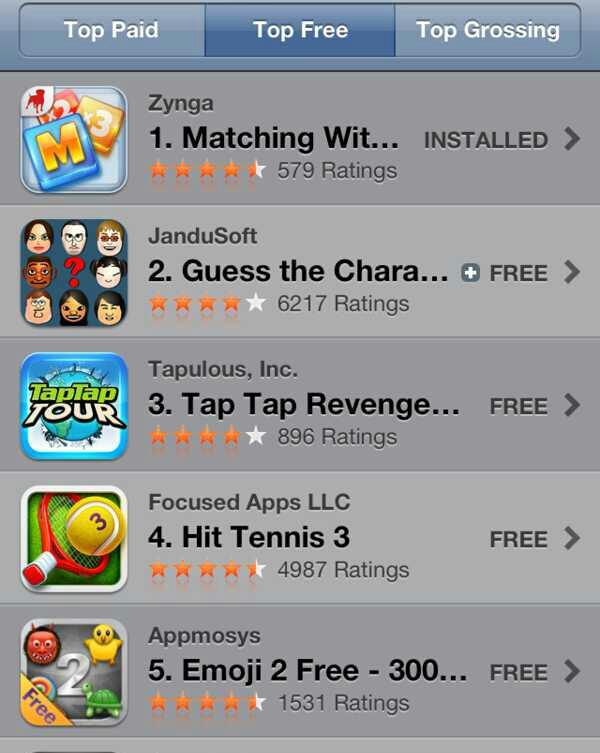 Cafe World™ tweet media