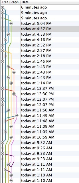 bradleyboy's tweet image. Pretty active day in git. #branchin’