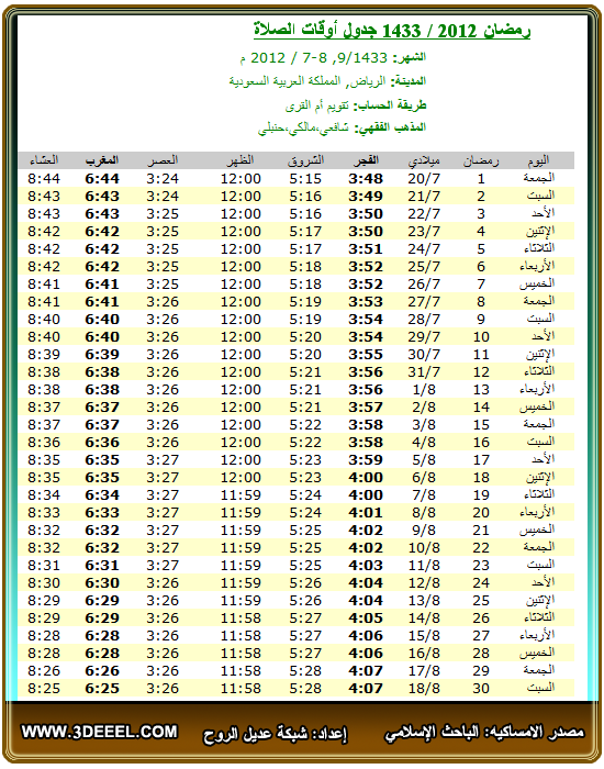 القومية فقرة الشخصية الامساك في رمضان الرياض Autougonam Net