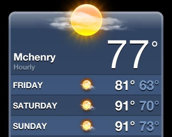 Drive In people, the weather is below 90 most of the weekend! Great night under the stats watching a movie with TDKR!