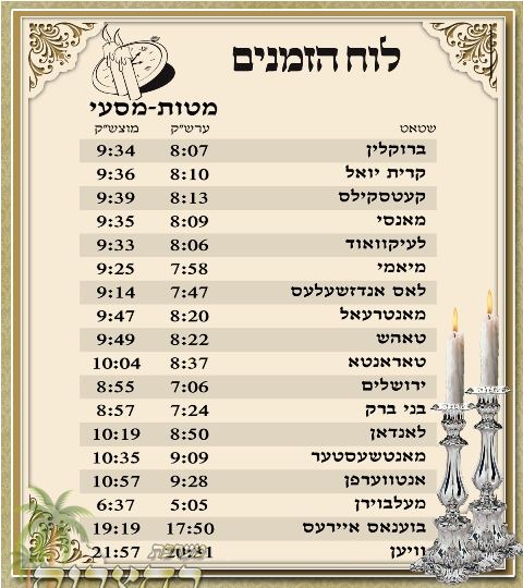 IceCreamIsGit's tweet photo. שבת? http://t.co/PIx4JZpy