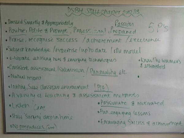 Our service standards ready for shaping in August!