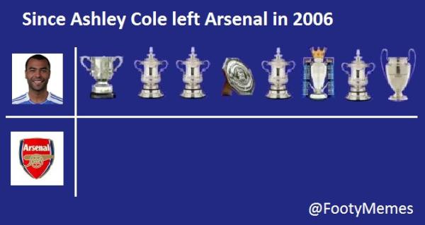 sheby_24's tweet photo. @TheRealAC3 @piersmorgan 

Guess Whos winning... !! http://t.co/FlFL7cjM