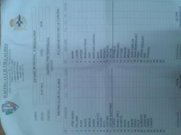 Primer amistoso de la temporada acabado con victoria para el Deportivo gol de Bruno.Buen trabajo del equipo!