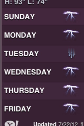 headguardprobs's tweet image. A lifeguards favorite forecast #truetweet #lgsolutions
@ALifeguardsMind @LifeguardStrugz
