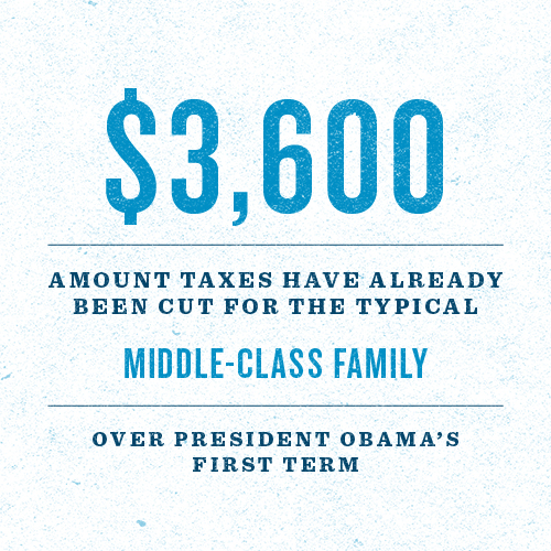 pokeypresha's tweet photo. President Obama is fighting for you—RT this image if you stand with him: http://t.co/wSIpIMxu -- Barack Obama (@BarackObama):-)