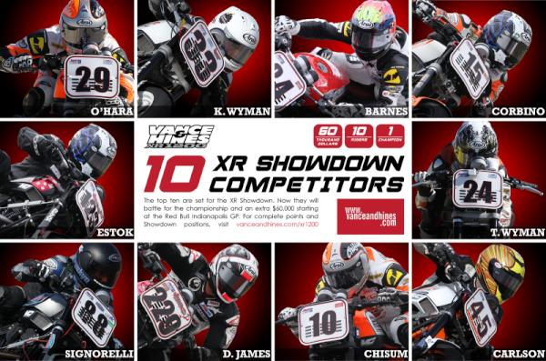 XR1200Racing's tweet photo. Who's your pick to win the XR1200 championship this year? #XRShowdown begins at the #IndyGP @IMS double header. http://t.co/TR56pbUm