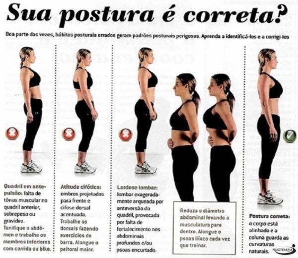 CentroRPG's tweet photo. Sua postura está correta http://t.co/V69UBBYK