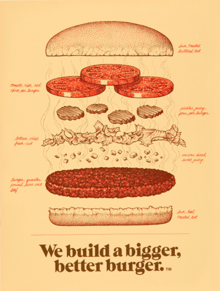 Whataburger's tweet photo. #throwbackthursday Check out this classic Whataburger ad from back in the day. http://t.co/zApKs12X