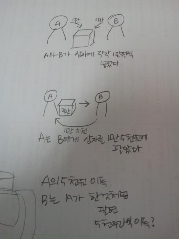 onesview's tweet image. 오잉??