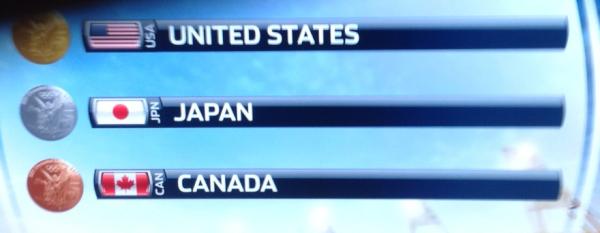 _
All 3 of my countries did well in Olympic soccer! #london2012 #triplecitizenship
