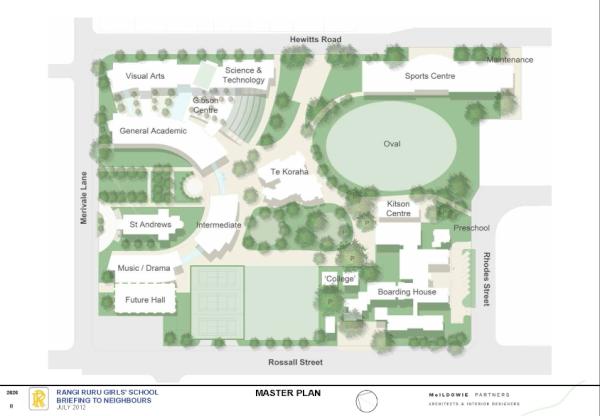 Rangi Ruru's revolutionary new school site concept released.