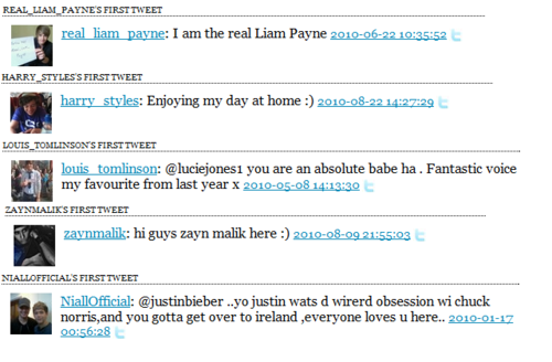 The boys first ever tweets. 