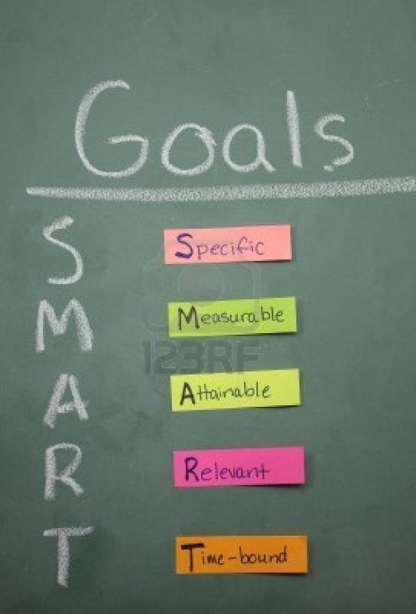 StudieHelp's tweet photo. Stel haalbare doelstellingen voor jezelf en hou je aan deze doelstelling #studeerSMART #studietip http://t.co/I7QQ9dB6