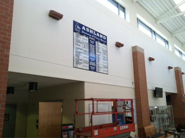 Ashland Athletics tweet media