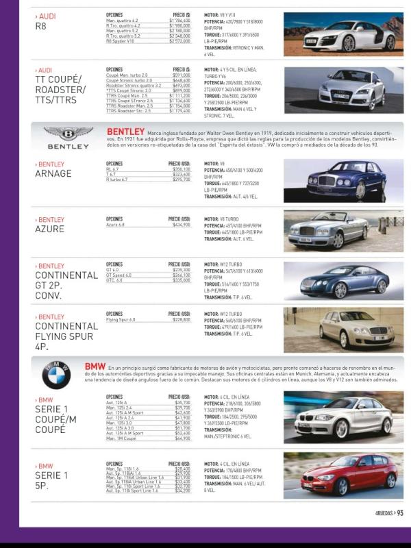 BMWINTERLOMAS's tweet photo. Lista de precios BMW 1 http://t.co/zX3gip35