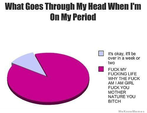 PeriodProbssss's tweet photo. don't think...it will destroy you! #periodproblems http://t.co/EnaEw3eC