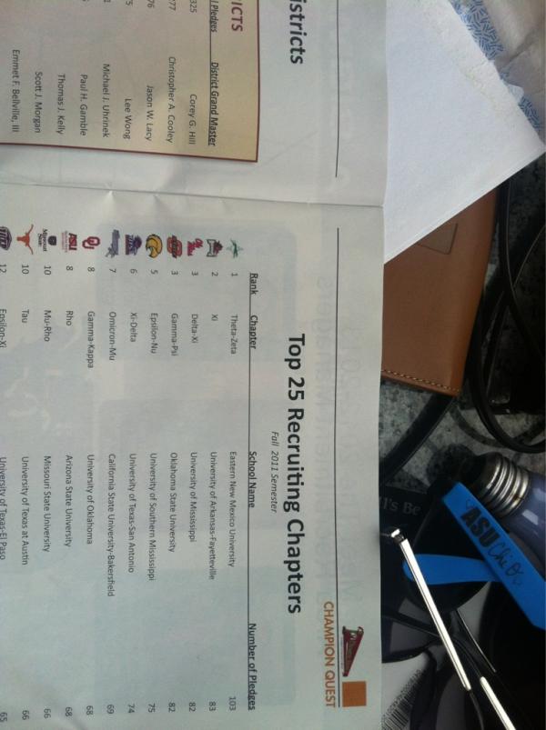 jbaum8525's tweet image. This is always cool to see! Top 10 recruiting chapter baby! #KappaSigma #RHOChapter