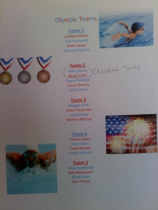 JessBallard's tweet image. and so it begins... #LifeguardOlympics #PCPool
