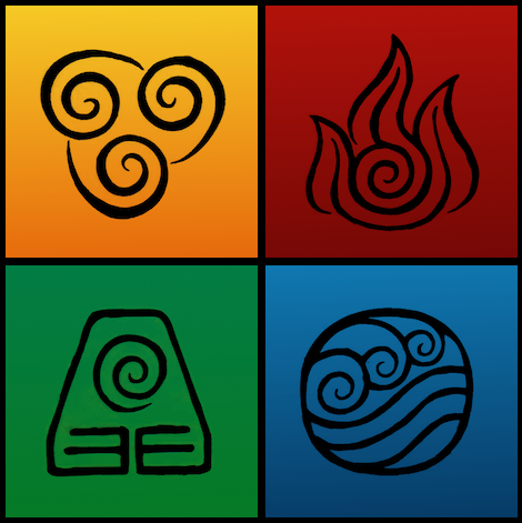 Avatar The Last Airbender Map Of The Four Nations Bill Mudron On Twitter: "That Map Of The World Of Avatar: The Last Airbender,  Now With Location Names/Character Paths Laid In: Http://T.co/Yoxhlojo" /  Twitter