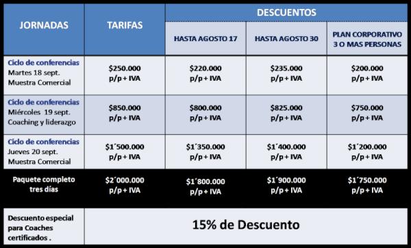 EXPOCOACHING's tweet photo. :D Tabla de precios con descuento por fechas.
Solicita ya tu formato de inscripción y separa tu cupo. http://t.co/SOIixMgZ