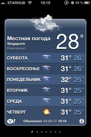 DenisRublev tweet picture
