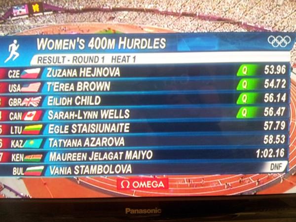 Woman falls over in the 400m hurdles &amp; doesn't finish. Look at her name. You couldn't make it up... #London2012