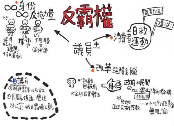 pongyatming's tweet photo. 行動政綱一︰反霸權 http://t.co/d4rm4kEx