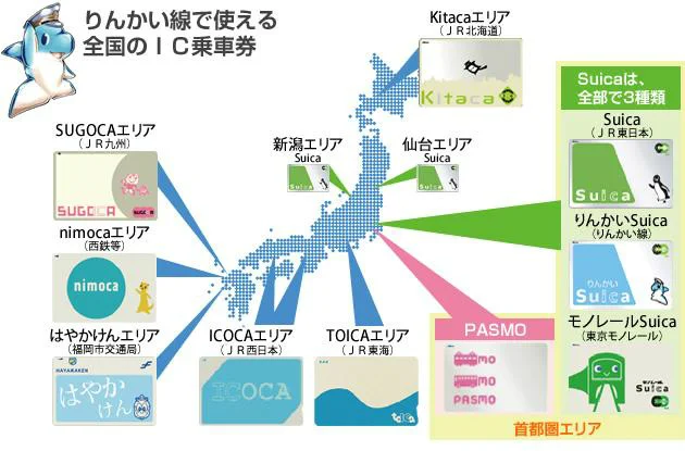 りんかい線 公式 お知らせ on X: 