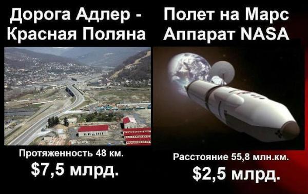 EdinaRoss's tweet photo. Урок математики: http://t.co/VaJoNrD7