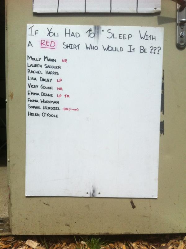 LukeyMurdzz's tweet image. @Mikebart183 @tjgwilliam @McGarr99 @burgerno123 @CHawkins89 #TickTime