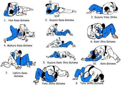 opavezc's tweet photo. #UFC184enViaX hoy la formula será:
Harai goshi para caer en keza gatame y desde esa posición aplicar puños... http://t.co/nrrJ3ohhWY