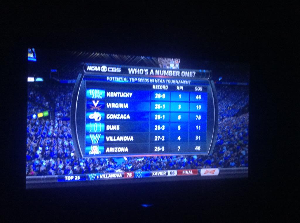 LilTroyBlvd's tweet image. Give your top 4 #1 seeds? #NCAACBB