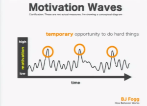 smartyfi's tweet photo. The Psychology of Motivation: How To Get Stuff Done Even When You’re Not "On” http://t.co/fNDeD45kw6 by @LenMarkidan http://t.co/4Es7vTGD13