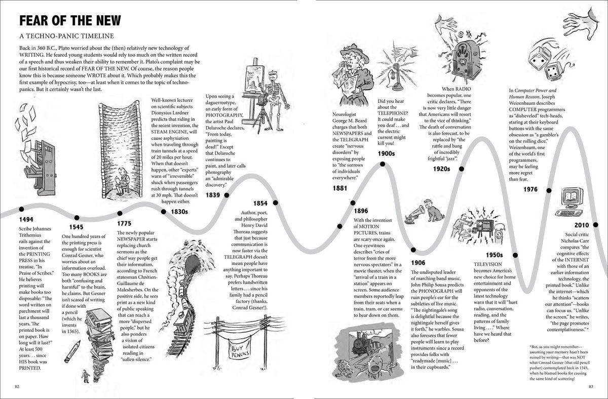 KetanJ0's tweet photo. Techno-panic timeline via @doctorow. +: wind turbines, WiFi, Smart-meters, microwaves, solar http://t.co/SWVWlvNIFJ http://t.co/F1HRyaszsQ