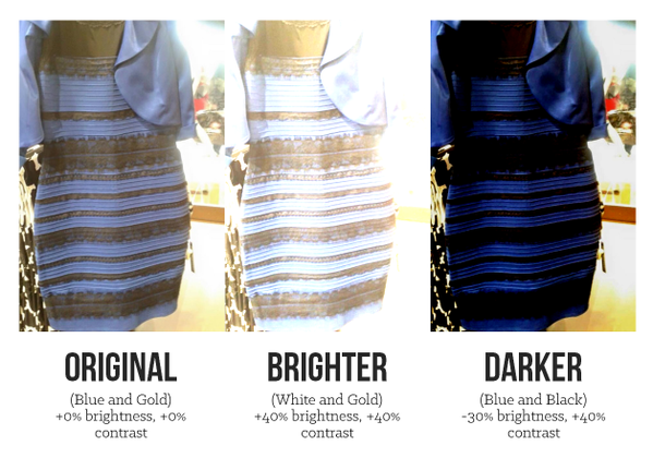blue black or white gold dress answer Off Topic - What Color Is This Dress? Some Say and And Some Say And - Forum YGroup_NataliaDress