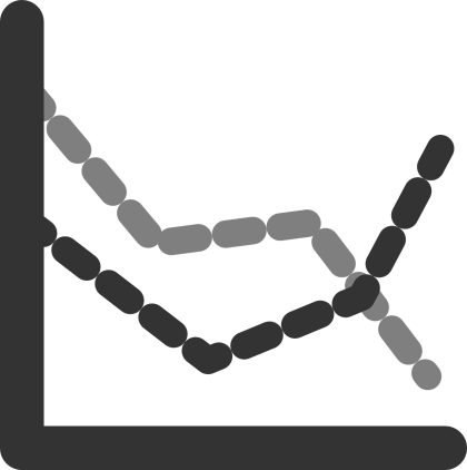 SEOnerdSA's tweet image. Measuring what matters most! &amp;gt; goo.gl/znPnnY