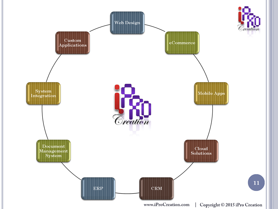 iPro88 tweet picture