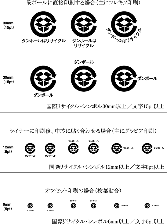 A1 Package 段ボールは役目を終えた後 何度もリサイクルされています 段ボールに リサイクルマーク を表示することで 消費者にわかりやすく 分別回収が促進され より環境にやさしい世の中へ リサイクルマーク 表示にご協力をお願いしております