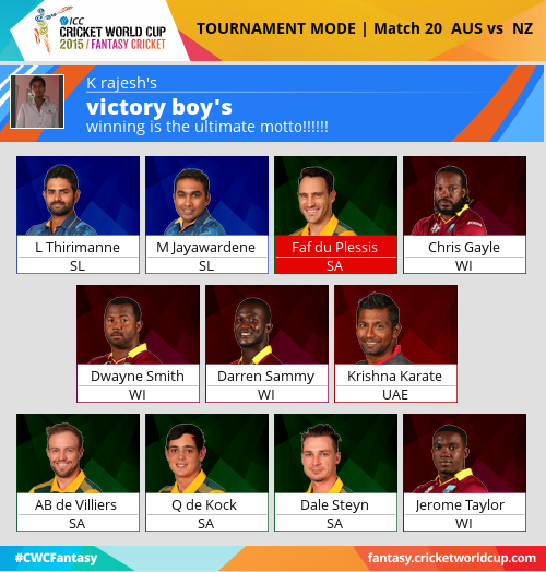 rajeshmithu's tweet image. Here&apos;s my current squad in the CWC Fantasy League. #CWCFantasy
